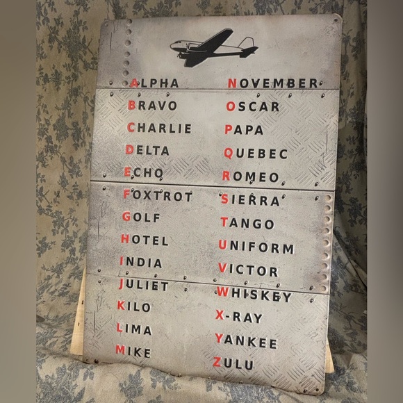 Military Phonetic Aviation Pilot Code Metal Tin Sign - Picture 2 of 6